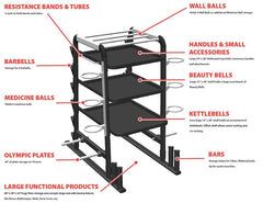 The HUB TotalStorage System|