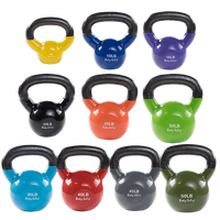 Vinyl Dipped Kettlebell|