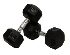 Urethane Dumbbells