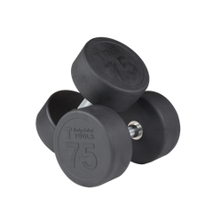 Round Rubber Dumbbell Set