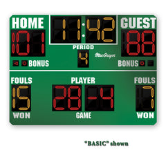 MAC Bsktbl Scoreboard 6'X8' TOL