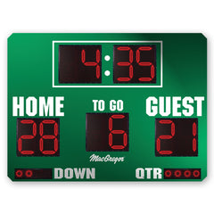MacGregor Football Scoreboard 8'X6'