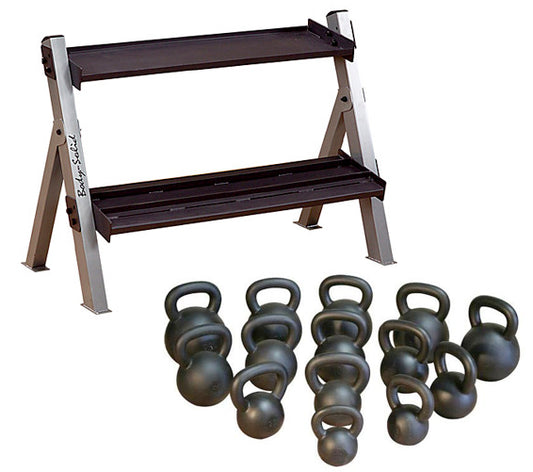 Kettlebell Package