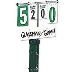 Scorekeeper Replacement Numbers