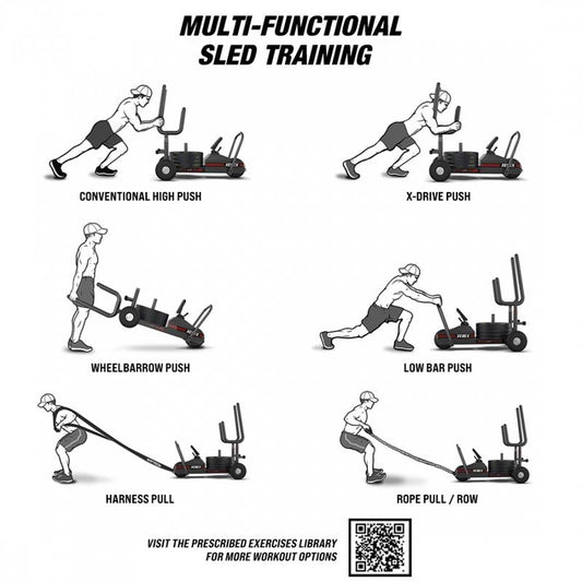 Sled Features|Multifunctional Exercises|Dimensions|Front View|Handle Bars|Included Accessories|Easy Transport|Magnetic Resistance Lever|Console