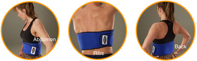 Caldera Back, Ribs & Abdomen Therapy Wrap|
