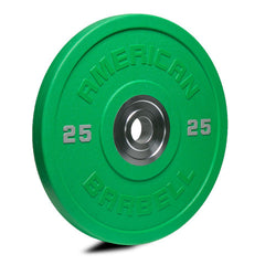 Urethane Bumper Plates|