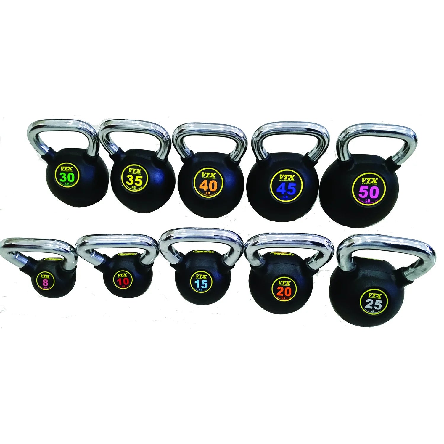 VTX by Troy Barbell Rubber Kettlebell Set - 8-50lbs (10 Kettlebells)