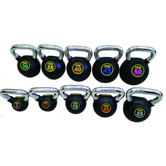 VTX by Troy Barbell Rubber Kettlebell Set - 8-50lbs (10 Kettlebells)