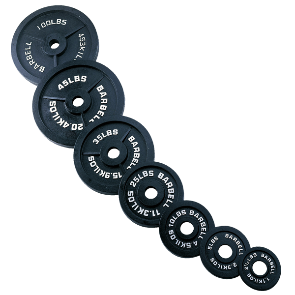 Olympic Weight Plates