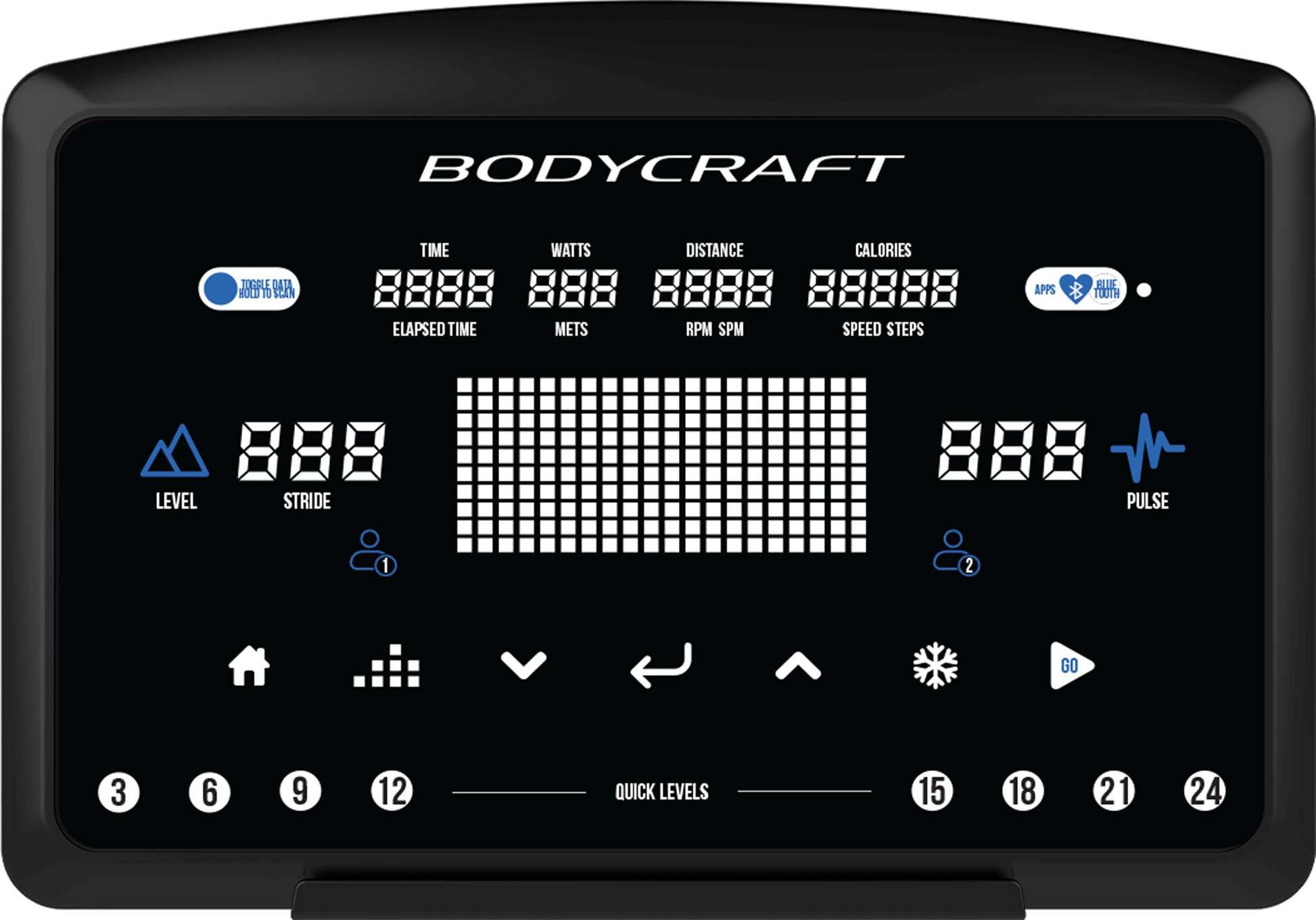 Close up of LED Touch Console
