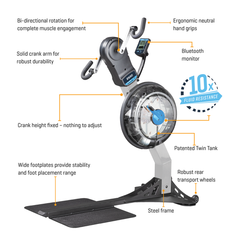 Front View|Rear View|Features|Hand cranks