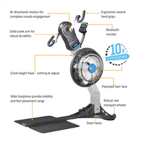 Front View|Rear View|Features|Hand cranks