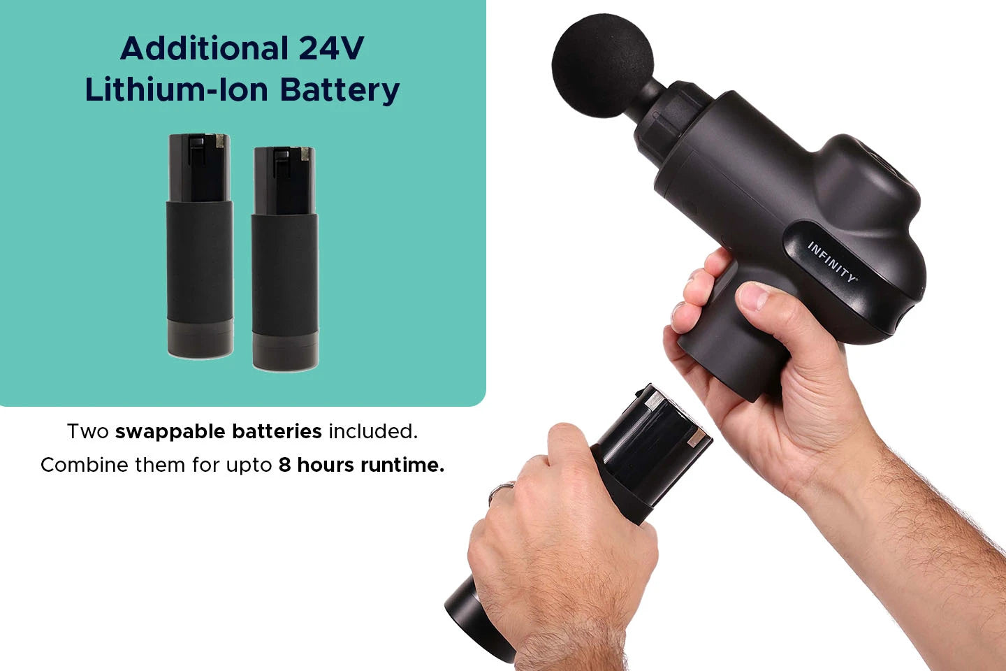 Image showing installation of the lithium-ion battery into the massage gun. 