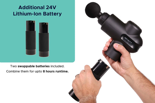 Image showing installation of the lithium-ion battery into the massage gun. 