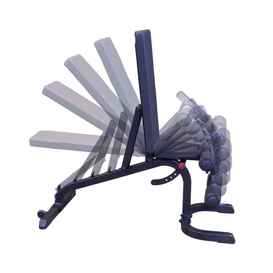 Bench positions