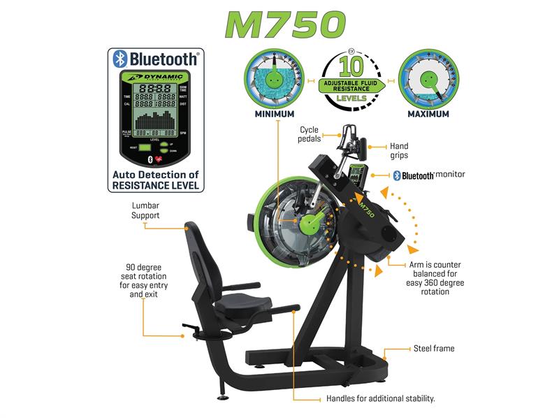 M750 Cycle XT|Seat swivel|Key Features