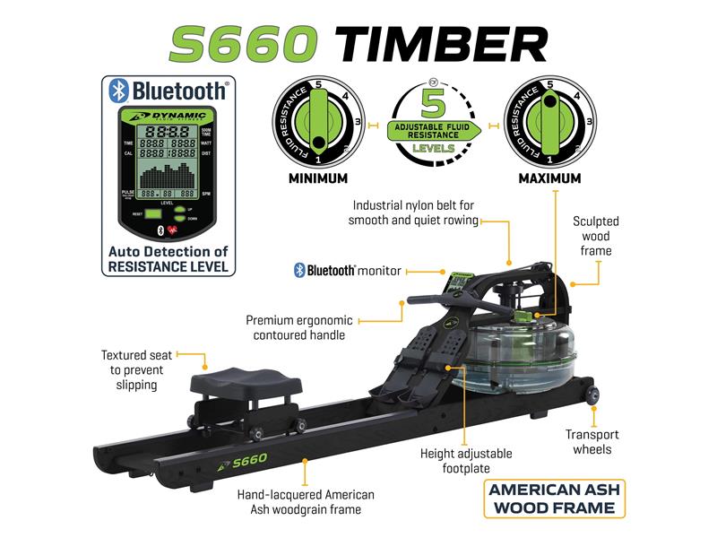 S680 Rower|Side View|Stored upright position|Key Features