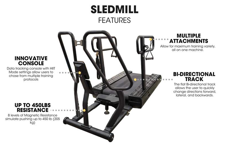 Sledmill HIIT SLEDMILL | American Fitness