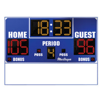 21" X 8' Sponsor Panel