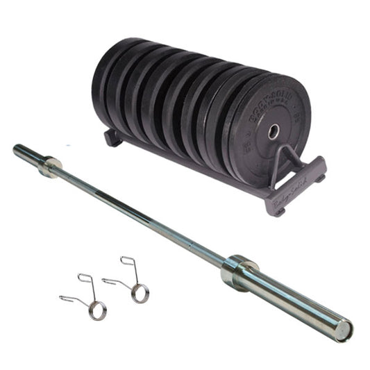 CrossFit Bumper Plate Package|