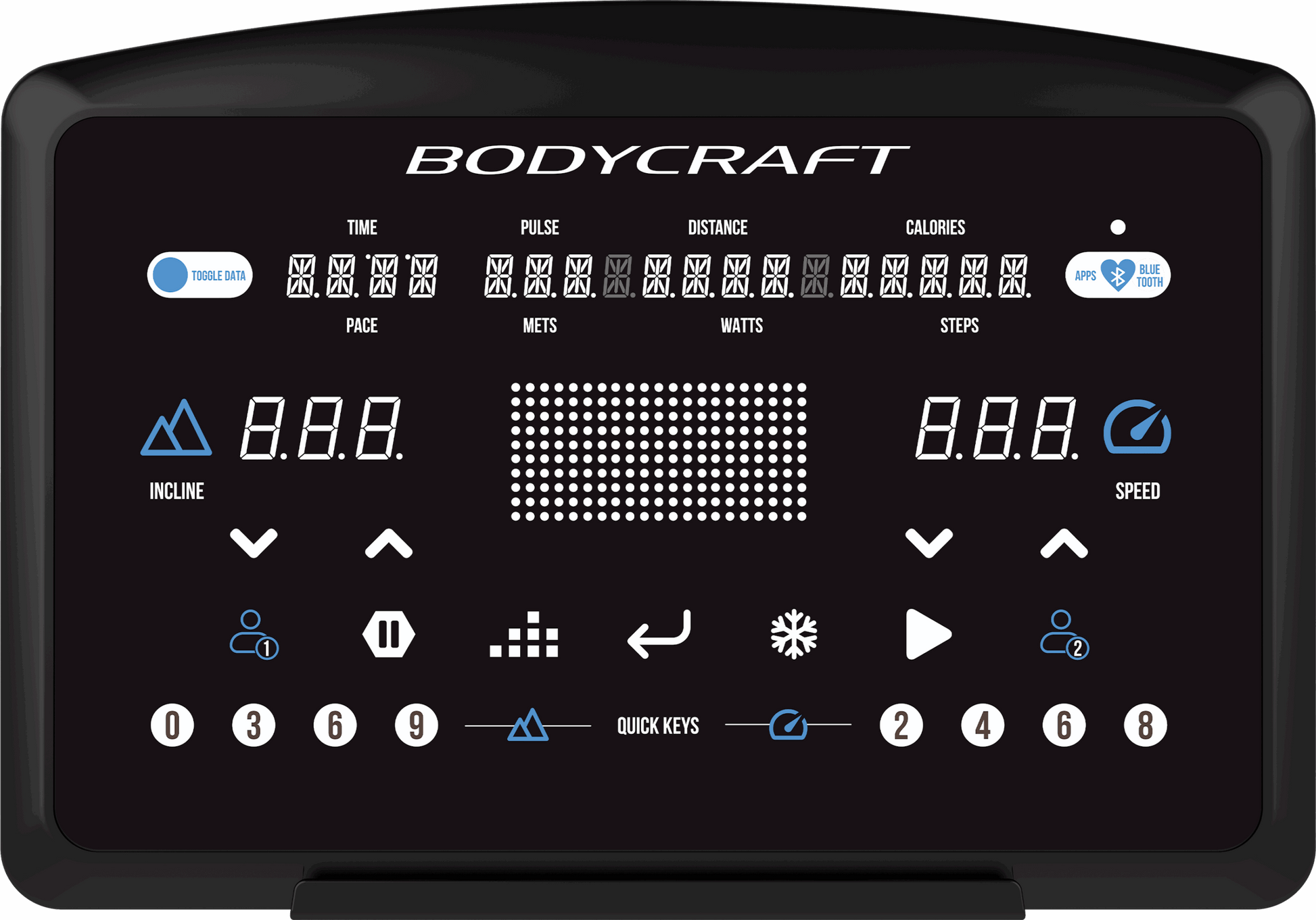 LED Console close up