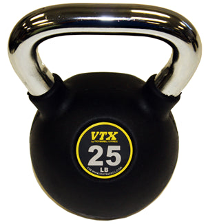 Rubber Kettlebell Set |