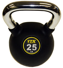 Rubber Kettlebell Set |