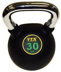 Rubber Kettlebell Set |
