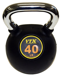 Rubber Kettlebell Set |