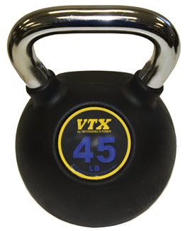Rubber Kettlebell Set |