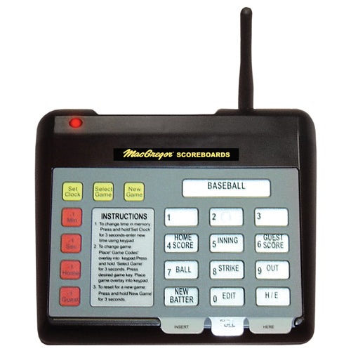 WIRELESS REMOTE CONTROL #3