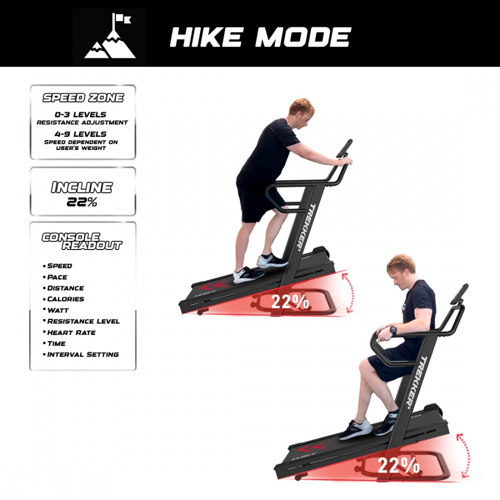 Hike mode overview
