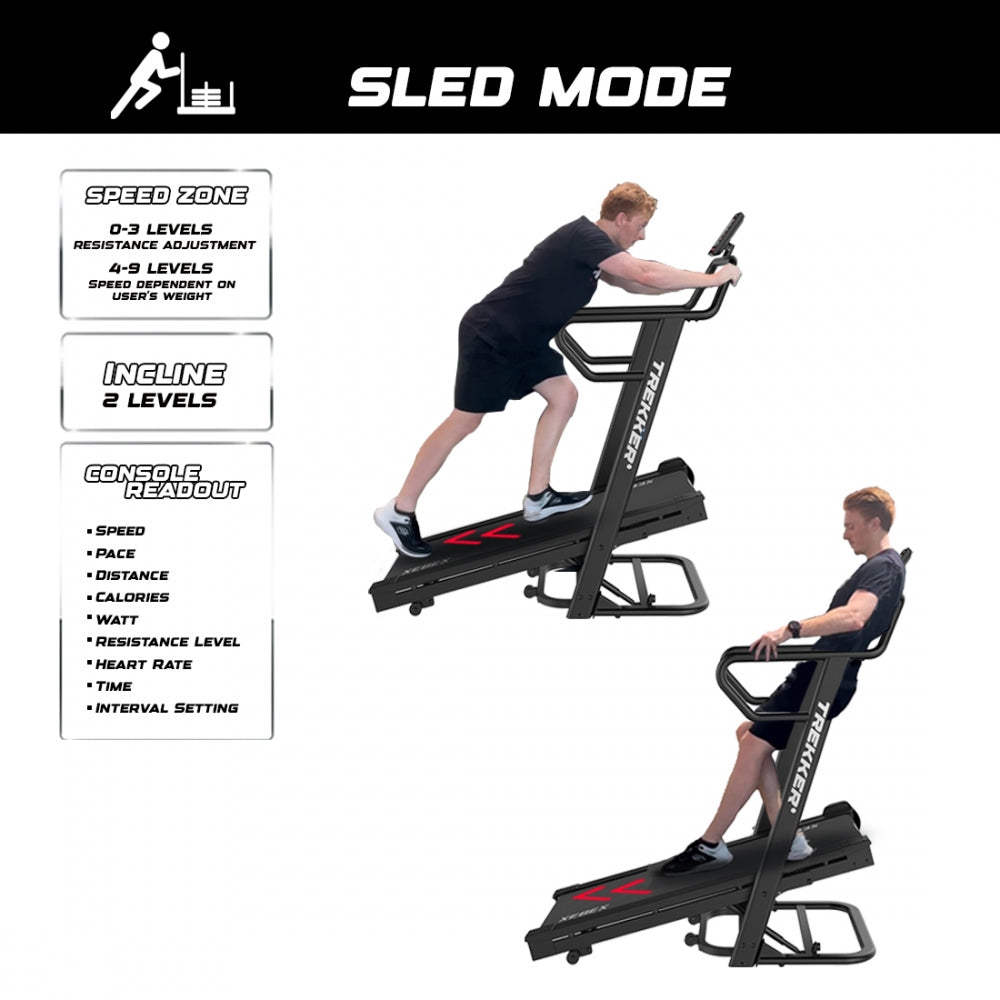 Sled mode overview