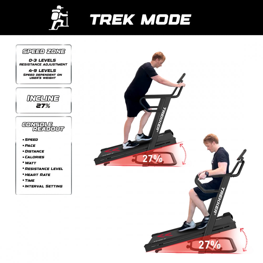 Trek mode overview