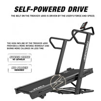 Self powered description